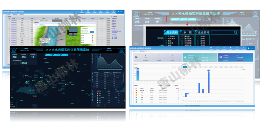 水資源監(jiān)控平臺界面