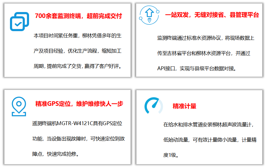 系統(tǒng)特點(diǎn)1