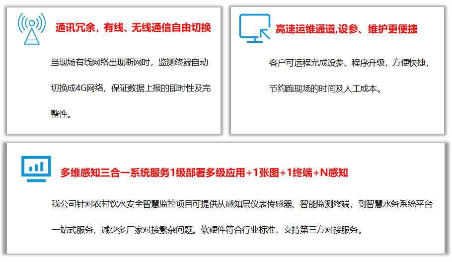 系統(tǒng)特點(diǎn)2