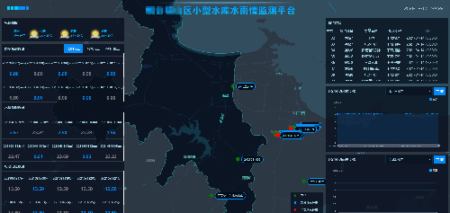 調度大屏 調度大屏