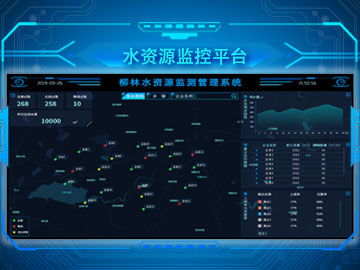 水資源監(jiān)控管理平臺(tái)