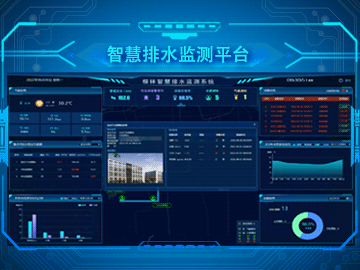 城市排水防澇數(shù)字化管控平臺(tái)