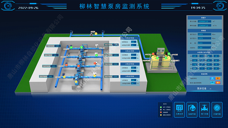 智慧泵房管理系統