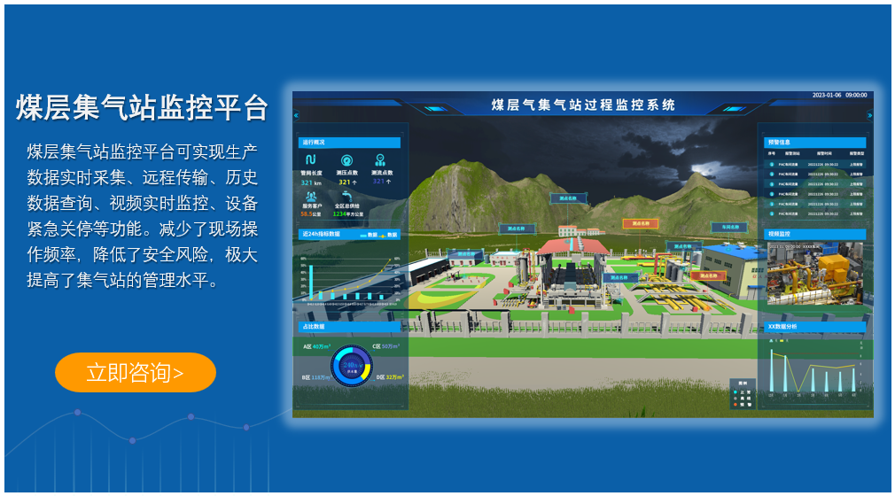 煤層氣集氣站過(guò)程監(jiān)控平臺(tái)介紹