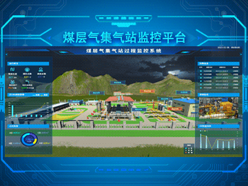 煤層氣集氣站過程監(jiān)控平臺(tái)