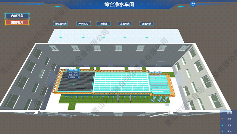 數字孿生綜合凈水車間界面1