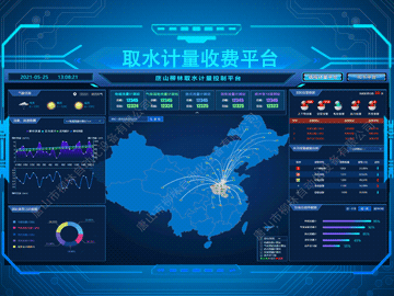 取水計量預(yù)收?費(fèi)管理平臺