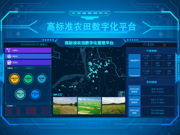 高標(biāo)準(zhǔn)農(nóng)田數(shù)字化監(jiān)管平臺(tái)