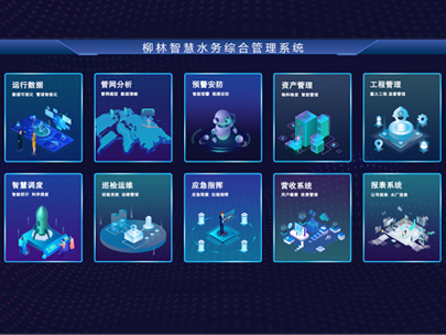 智慧水務“四預”功能你了解多少？