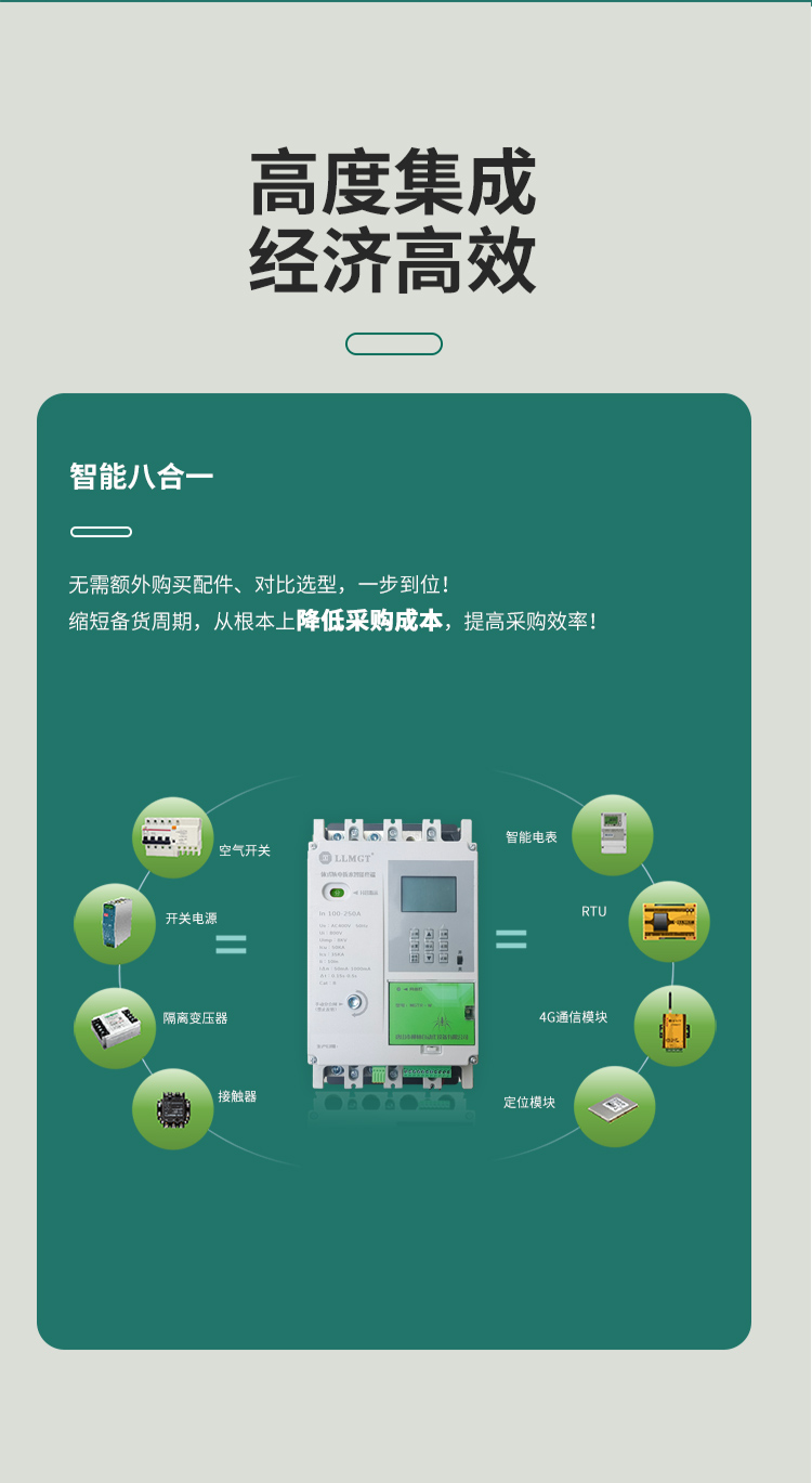 高度集成，經濟高效。將八大產品功能智能合一 無需額外購買配件、對比選型，一步到位！ 縮短備貨周期，從根本上降低采購成本，提高采購效率！