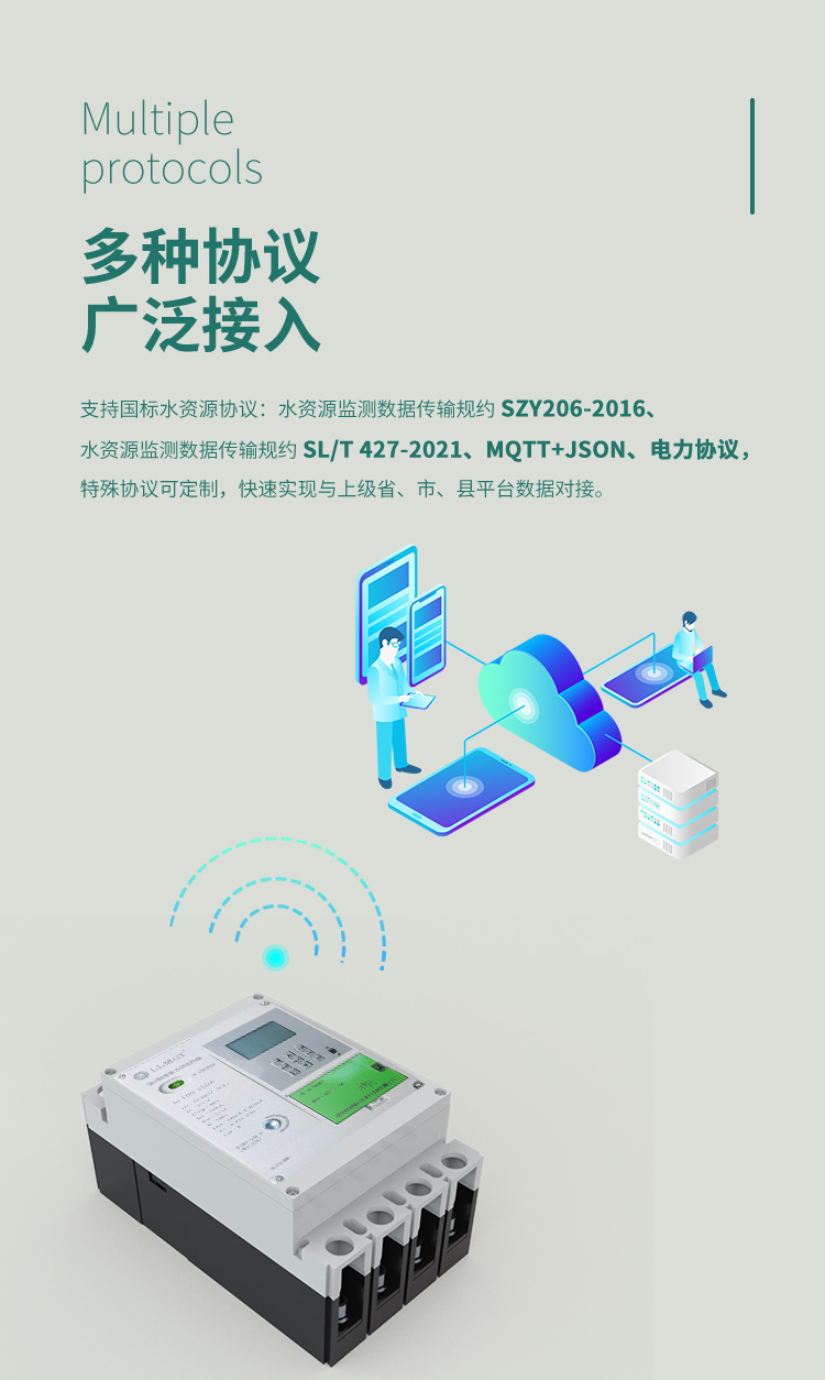 多種協議 廣泛接入，一體式以電折水智能終端支持國標水資源協議：水資源監測數據傳輸規約 SZY206-2016、水資源監測數據傳輸規約 SL/T 427-2021、MQTT+JSON、電力協議，特殊協議可定制，快速實現與上級省、市、縣平臺數據對接。