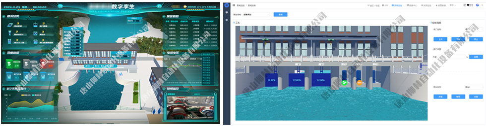 灌區(qū)閘門遠控數(shù)字孿生平臺