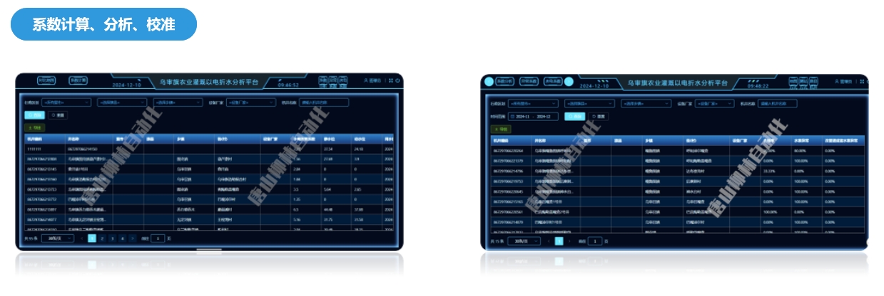 以電折水系數(shù)分析、校準、驗證