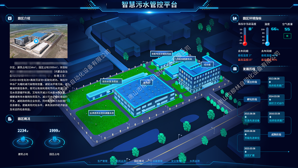 數(shù)據(jù)駕駛艙