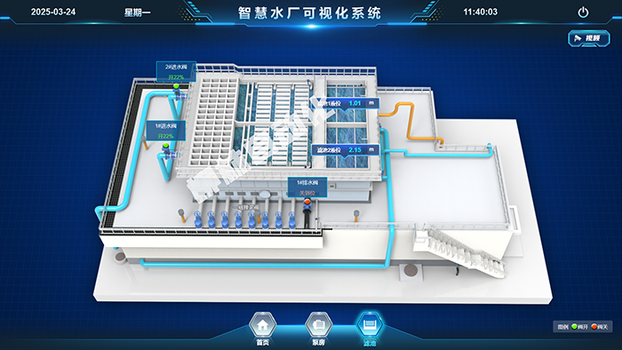數(shù)字孿生水廠1