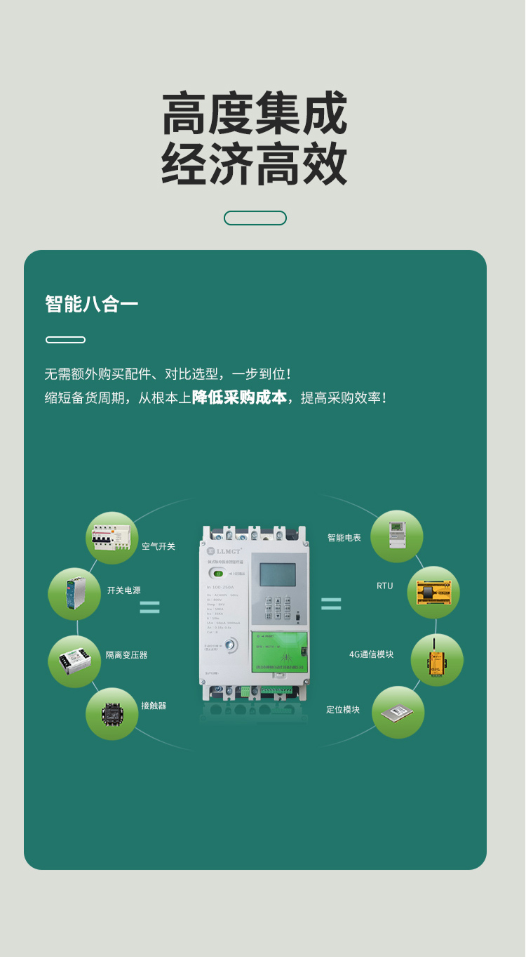 高度集成，經濟高效。將八大產品功能智能合一 無需額外購買配件、對比選型，一步到位！ 縮短備貨周期，從根本上降低采購成本，提高采購效率！