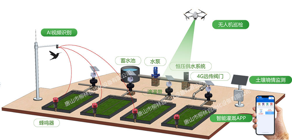 恒壓供水應(yīng)用示意圖