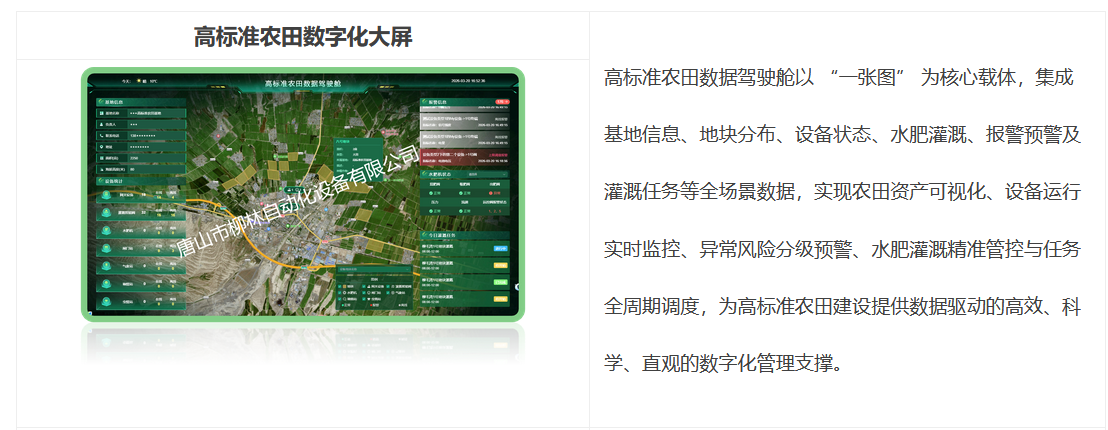 高標(biāo)準(zhǔn)農(nóng)田數(shù)據(jù)駕駛艙以 “一張圖” 為核心載體，集成基地信息、地塊分布、設(shè)備狀態(tài)、水肥灌溉、報(bào)警預(yù)警及灌溉任務(wù)等全場(chǎng)景數(shù)據(jù)，實(shí)現(xiàn)農(nóng)田資產(chǎn)可視化、設(shè)備運(yùn)行實(shí)時(shí)監(jiān)控、異常風(fēng)險(xiǎn)分級(jí)預(yù)警、水肥灌溉精準(zhǔn)管控與任務(wù)全周期調(diào)度，為高標(biāo)準(zhǔn)農(nóng)田建設(shè)提供數(shù)據(jù)驅(qū)動(dòng)的高效、科學(xué)、直觀的數(shù)字化管理支撐。 