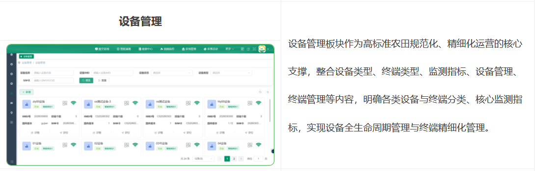 設(shè)備管理板塊作為高標(biāo)準(zhǔn)農(nóng)田規(guī)范化、精細(xì)化運(yùn)營(yíng)的核心支撐，整合設(shè)備類型、終端類型、監(jiān)測(cè)指標(biāo)、設(shè)備管理、終端管理等內(nèi)容，明確各類設(shè)備與終端分類、核心監(jiān)測(cè)指標(biāo)，實(shí)現(xiàn)設(shè)備全生命周期管理與終端精細(xì)化管理。 