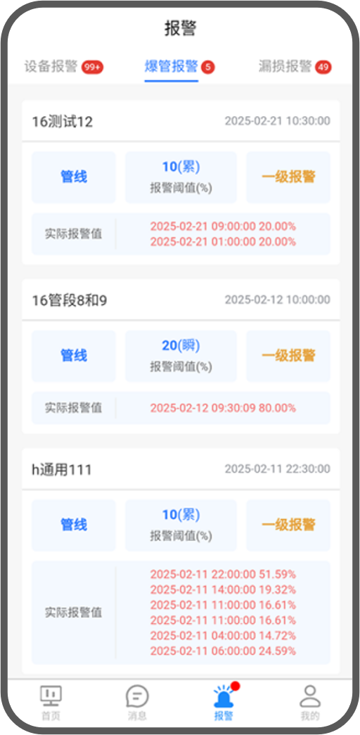 爆管預(yù)警